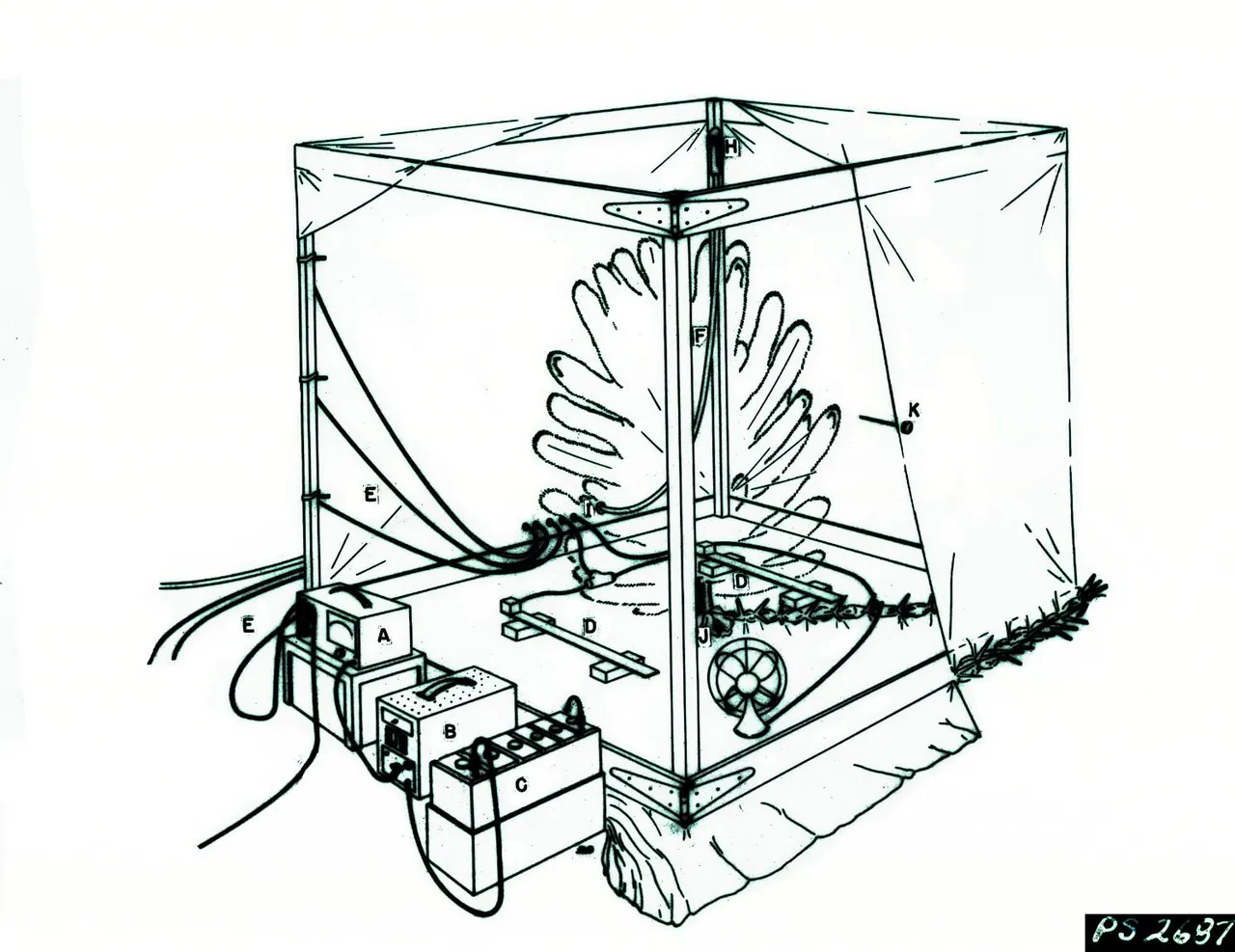 Diagram of a complete fumigation assemble, showing type and position of equipment. A - fumiscope; B - inverter; C - 12 volt battery; D - strip heaters; E - sampling lines; F - tree. The pest control equipment brands owners buy twice