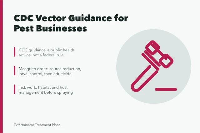 CDC vector control guidance for mosquito, tick and rodent pest work. CDC vector control guidance and how US pest businesses use it