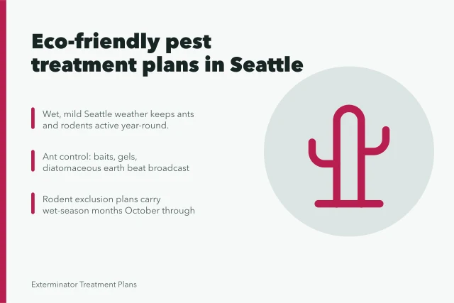 Eco-friendly pest treatment plans for Seattle homes with ants and rodents. Eco-friendly treatment plans in Seattle and the Washington market for them