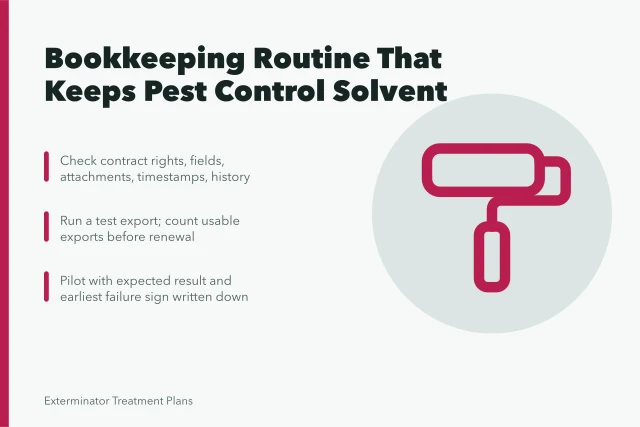 Card on pest control bookkeeping linking customer access, capacity, staffing, and cash. The bookkeeping routine that keeps a pest control business solvent