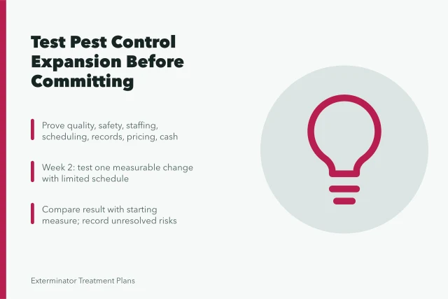 Card outlining pest control expansion tests, evidence, and weekly review steps. Pest control expansion, tested against experience
