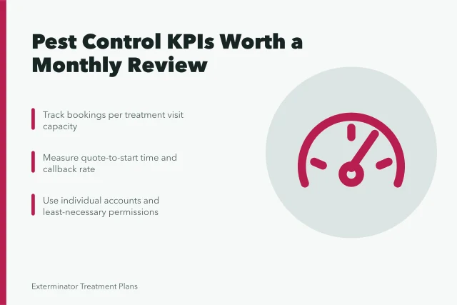 Pest control KPI dashboard with monthly performance review metrics. Pest control performance indicators worth a monthly review