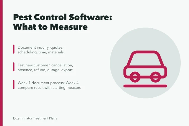 Card listing pest control software measurement steps and workflow documentation. What pest control software should measure for 2027